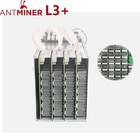 De Mijnwerkers75db Scrypt Mijnbouw van 600MH/S 850W Bitmain Antminer L3+ Litecoin